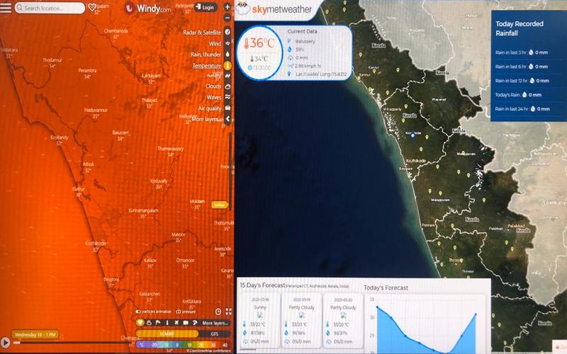 i2i News Trivandrum,health,heat wave,kozhikkode,i2inews