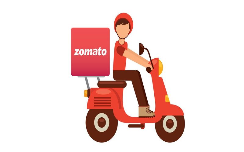 i2i News Trivandrum, business, zomato, online food delivery, i2inews  