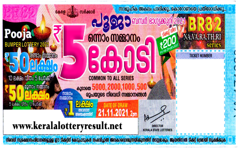 i2i News Trivandrum