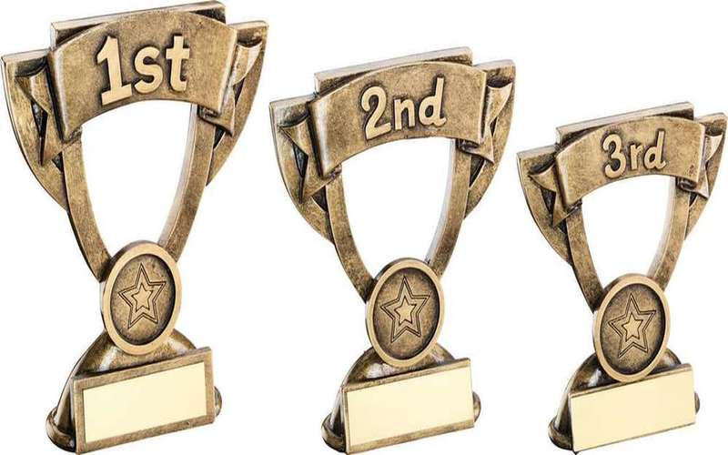 i2i News TrivandrumLife,student police,quiz winners,i2inews