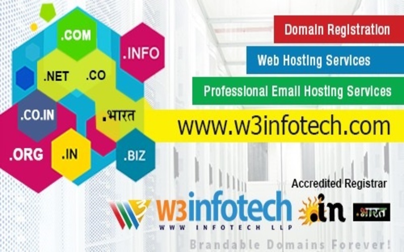 i2i News Trivandrum, domain,w3 infotech, i2inews 