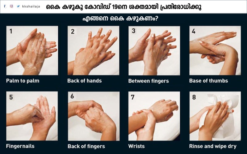 i2i News Trivandrum,health,health and social justice,corona virus,alert,i2inews